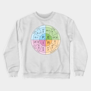 Electrical Power formula wheel Crewneck Sweatshirt